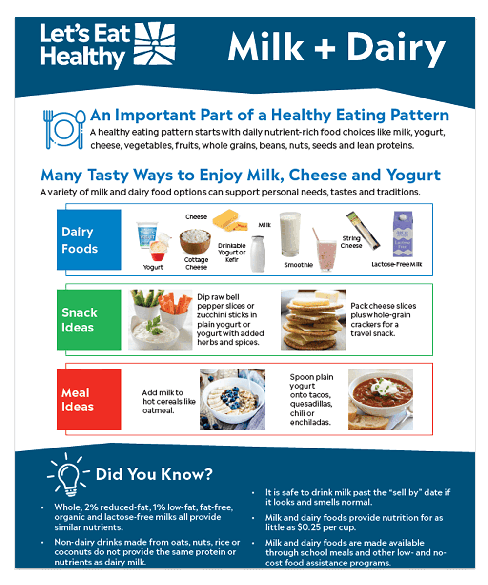 Health Tips & Benefits of Dairy